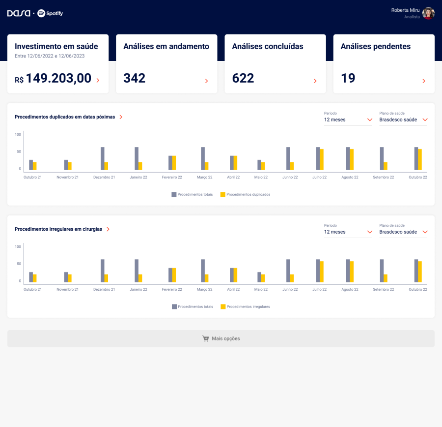 Early dashboard concept for AI-driven healthcare analysis